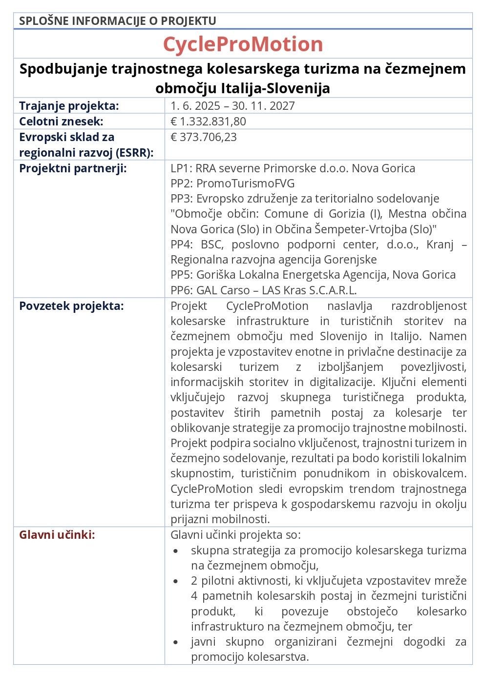 2899641141365834_cyclepromotion_tiskovno-sporocilo.jpg